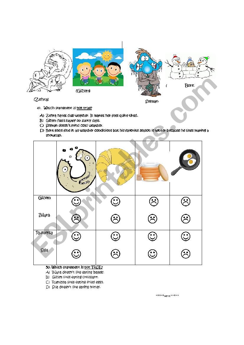 Elementary Revision (part 3) [daily routines, weather,feelings,present simple vs. cont etc..)